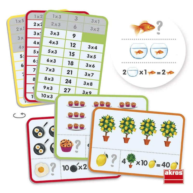Akros - Apprends et comprends les tables de multiplications - J'apprends à compter, Tables de multiplication