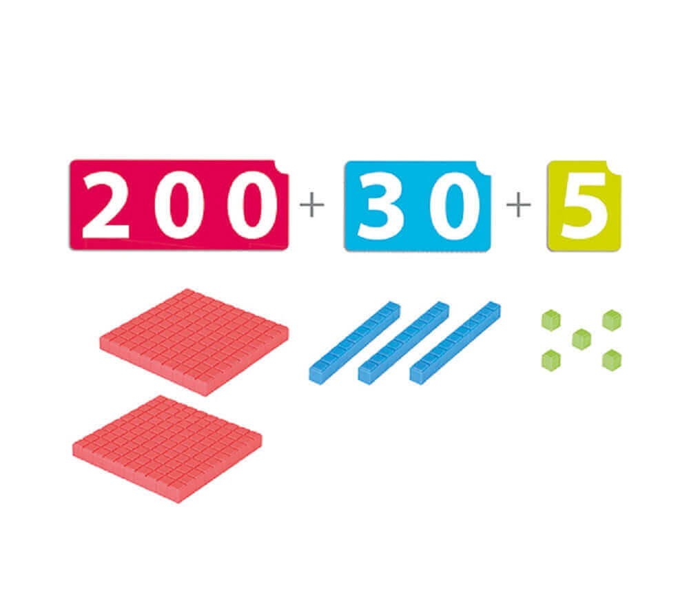 Akros -Mes premiers nombres longs en base de 10 - Base de 10, J'apprends à compter, nombres, quantité